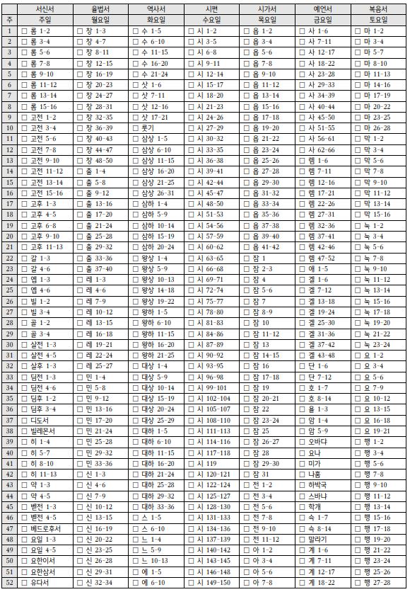 기독교 성경읽기표 PDF 보는 방법