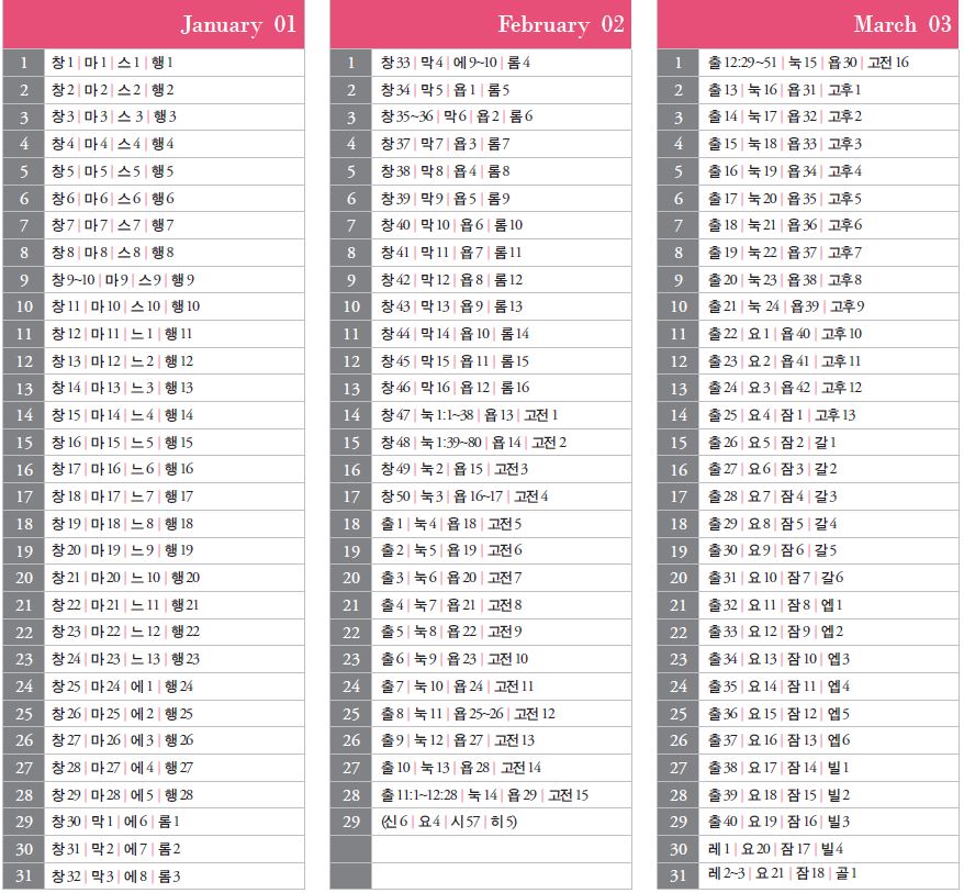 맥체인 성경읽기표 다운로드 PDF 사이트 정리