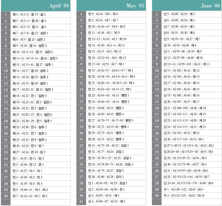 맥체인 성경읽기표 다운로드 PDF 사이트 정리