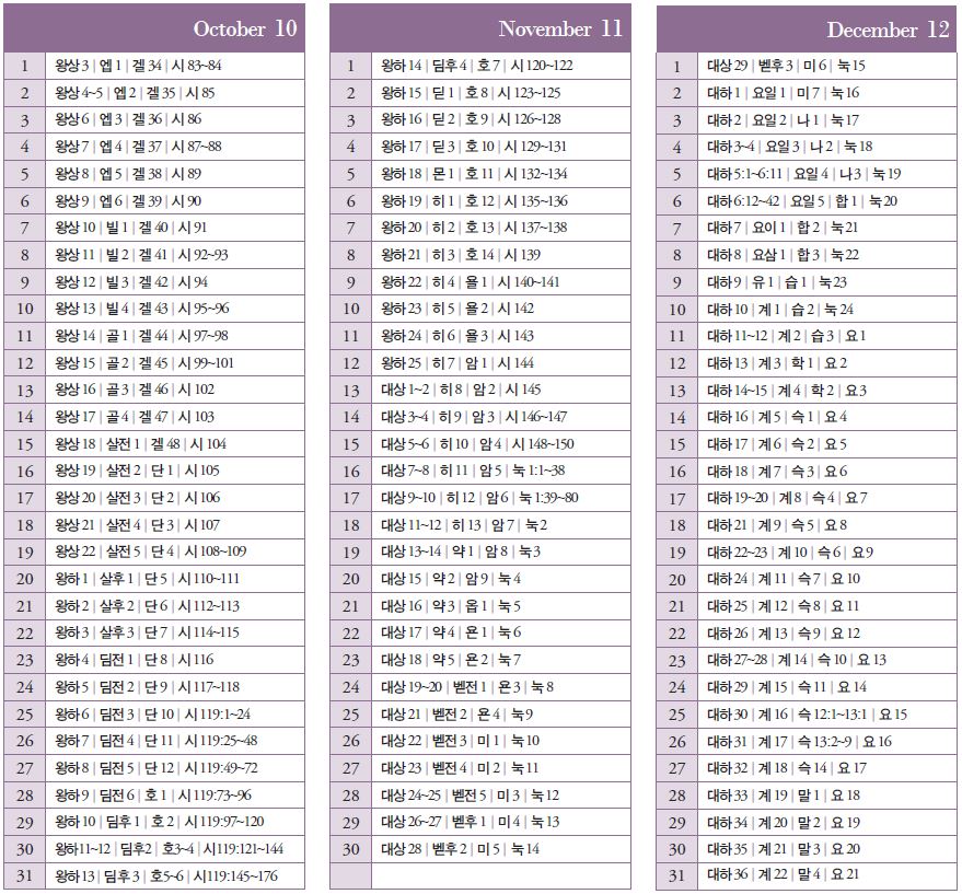 맥체인 성경읽기표 다운로드 PDF 사이트 정리