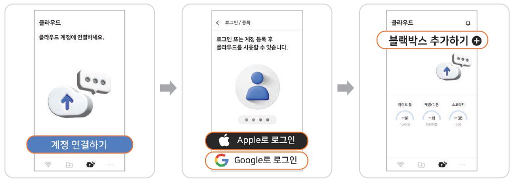 파인뷰 x600 와이파이 연결 설정 사용방법