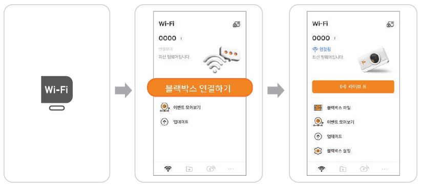 파인뷰 x600 와이파이 연결 설정 사용방법