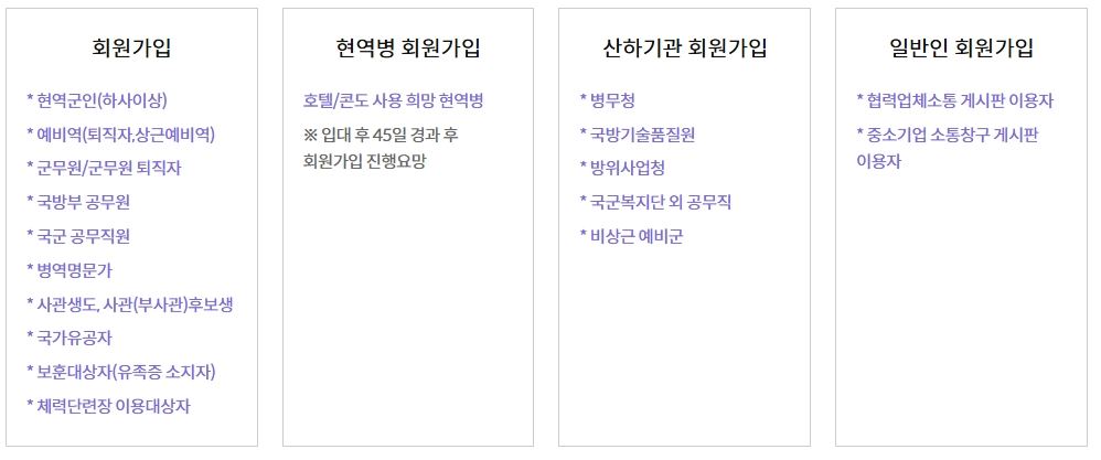 동여주CC 연습장 그린피 캐디피 회원가입 방법
