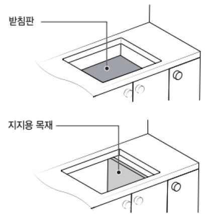린나이 가스레인지 설치 쿡탑 교체 방법