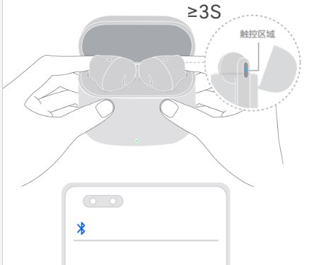 화웨이 블루투스 이어폰 페어링 연결방법(FreeBuds SE 4 ANC)