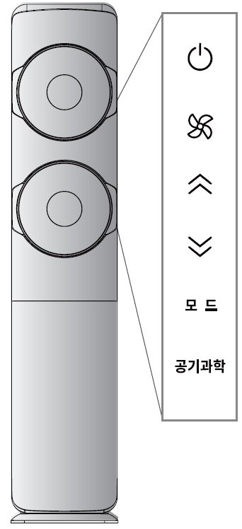 위니아 에어컨 리모컨 사용 설명서 보기