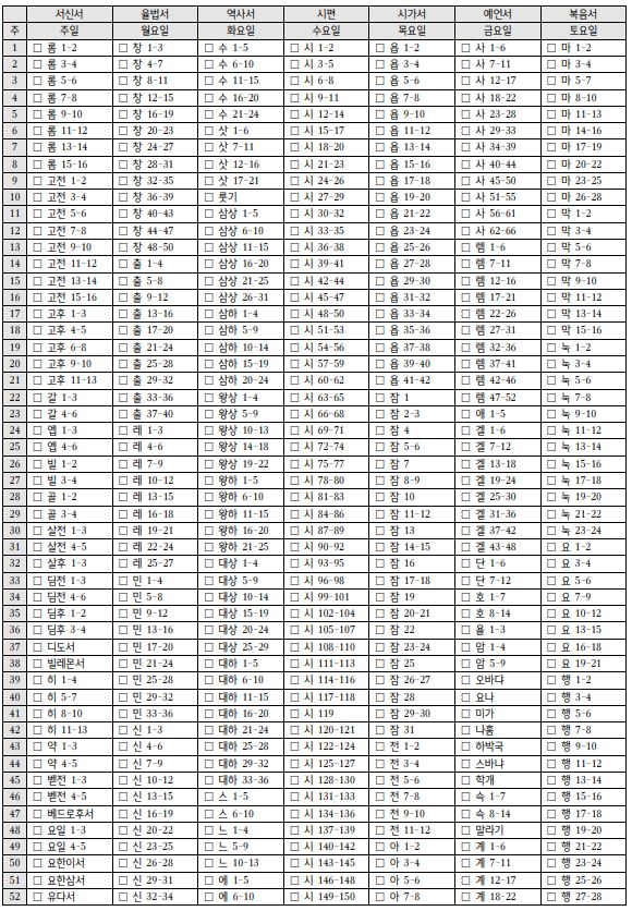 기독교 성경읽기표 PDF 보는 방법