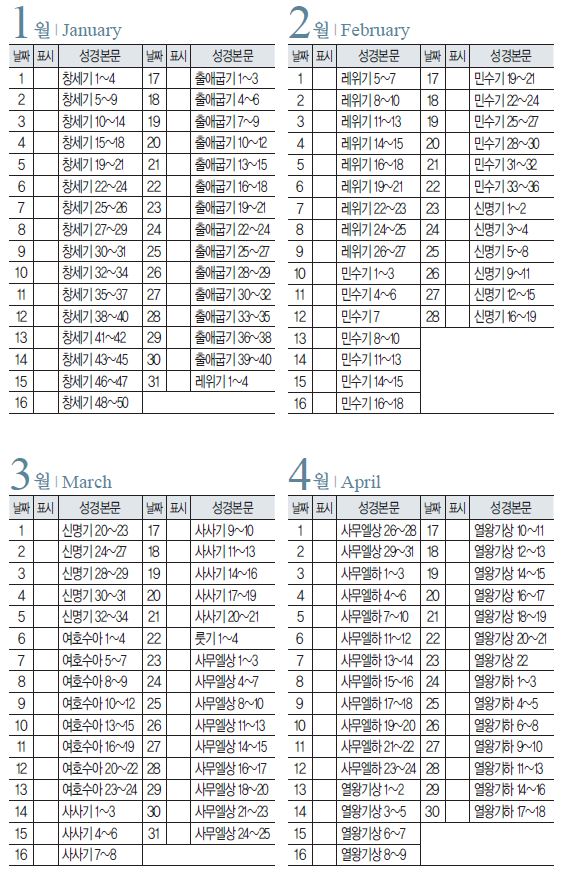 기독교 성경읽기표 PDF 보는 방법