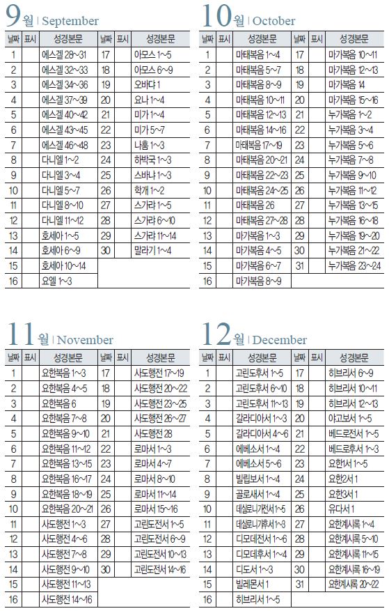 기독교 성경읽기표 PDF 보는 방법