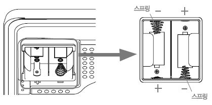 가스레인지 건전지 교체시기 주기 확인하는 방법