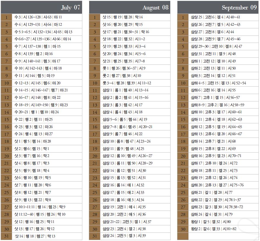 맥체인 성경읽기표 다운로드 PDF 사이트 정리